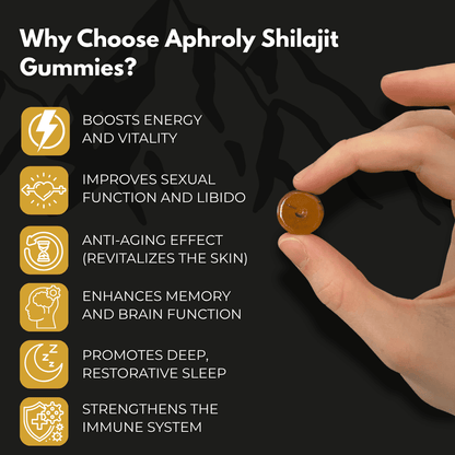 Pure Himalayan Shilajit – Aphroly®